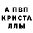 А ПВП крисы CK SaleX salex